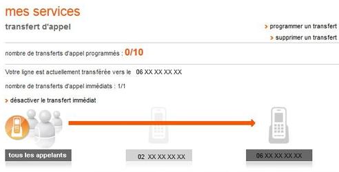 transfert numéro activation