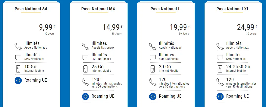 pass national lycamobile